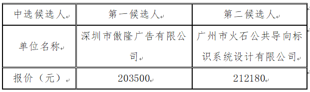 1701677831913831.png image.png