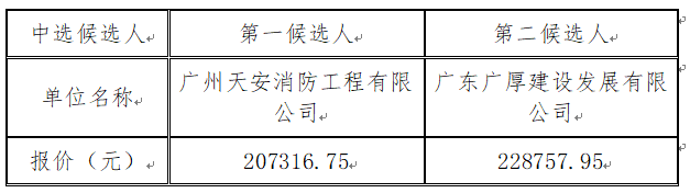 1701677897472432.png image.png