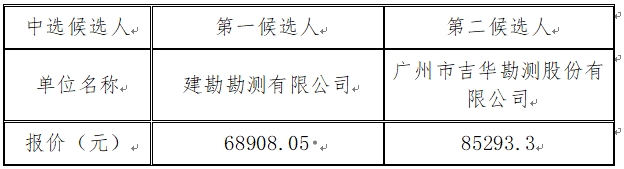 1702896604880577.png image.png