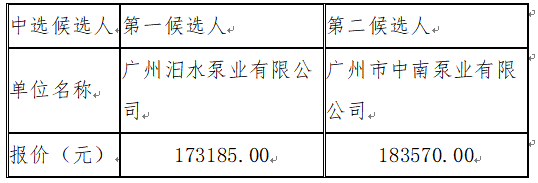 1703662648980707.png image.png