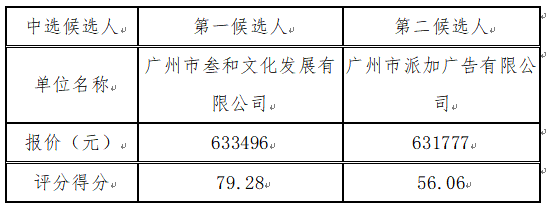 1704452377801097.png image.png