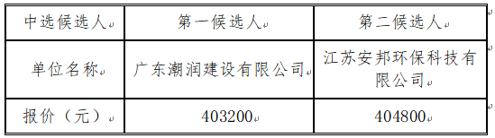 1704705441223032.png image.png