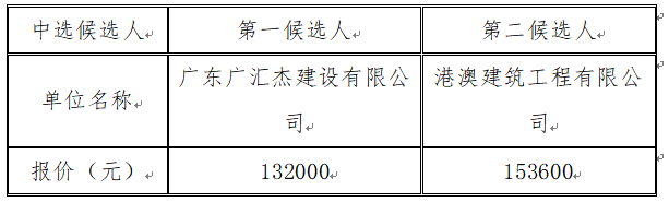 1705572011212777.png image.png