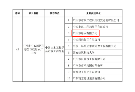 1707117876453727.png image.png