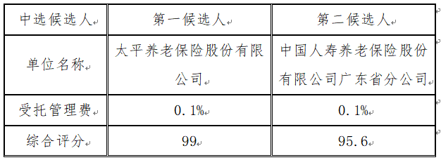 1709282871781649.png image.png