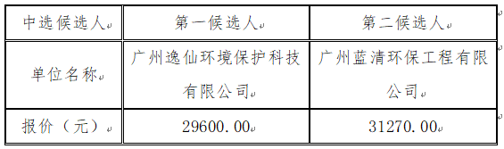 1711531959961013.png 1711531953771.png