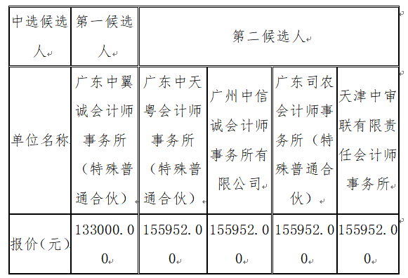 1712569185183293.png image.png