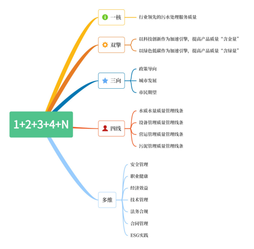 1715068751739851.png image.png