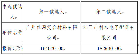 1715935509965573.png image.png