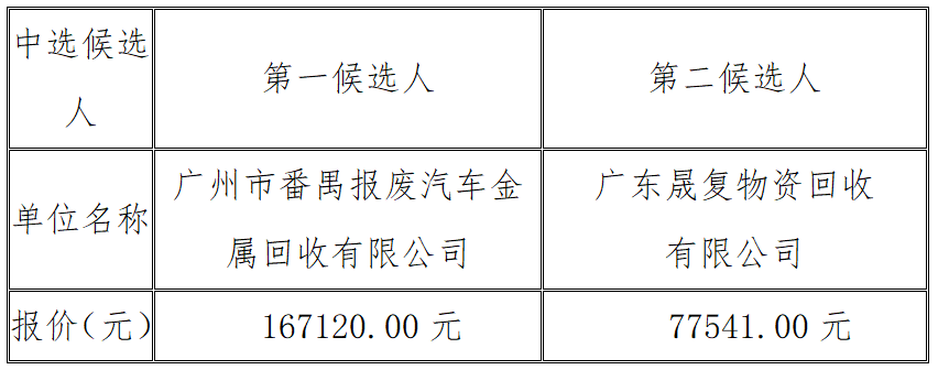 1716976800594040.png image.png