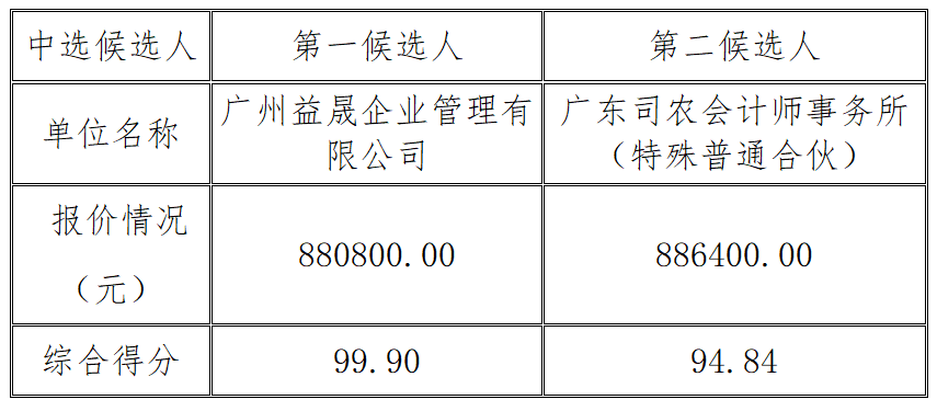 1716976862701451.png image.png