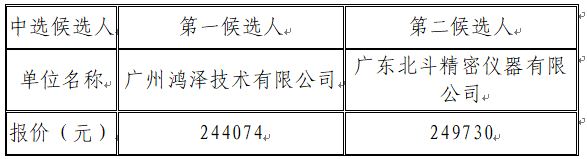 1719223804334646.png image.png