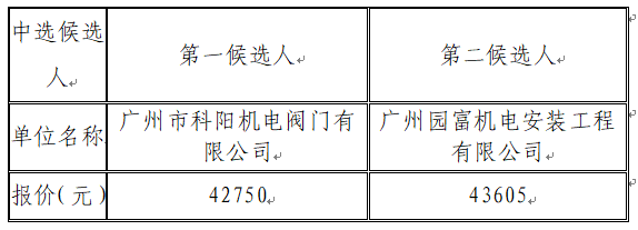 1720170697387394.png image.png