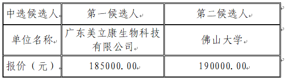 1721209544578422.png image.png