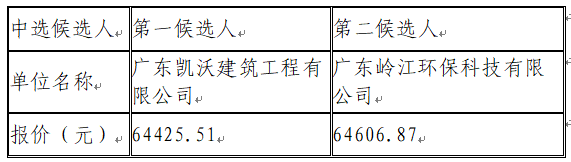 1721727719866358.png image.png